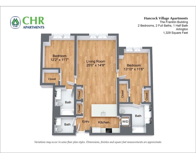 property at 201 Sherman Rd
