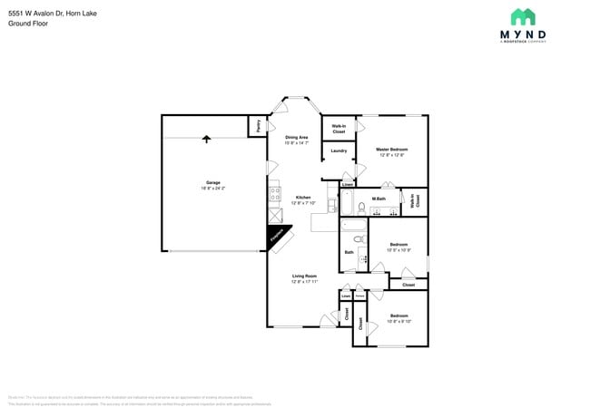 724 Stuckert Dr in Burleson, TX - Foto de edificio - Building Photo