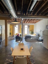 1009 Jefferson St in Lynchburg, VA - Building Photo