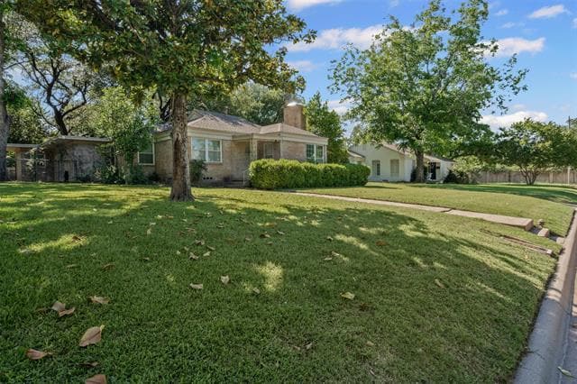 property at 631 Eastwood Ave