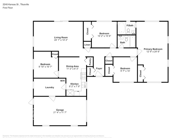 2240 Kansas St in Titusville, FL - Building Photo - Building Photo