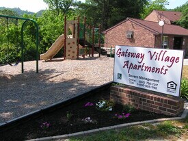 Gateway Apartments in Rich Creek, VA - Building Photo