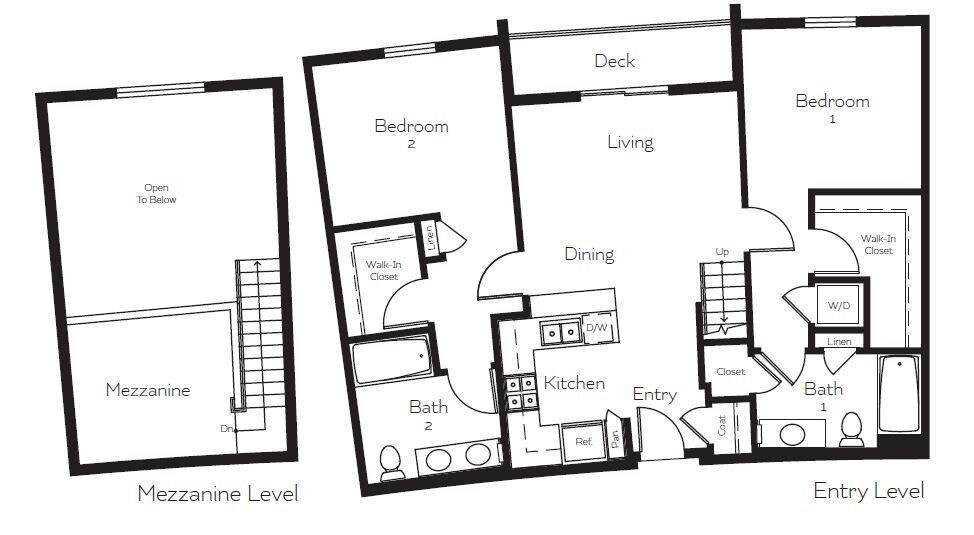 The Marke Apartments Santa Ana, CA Apartments