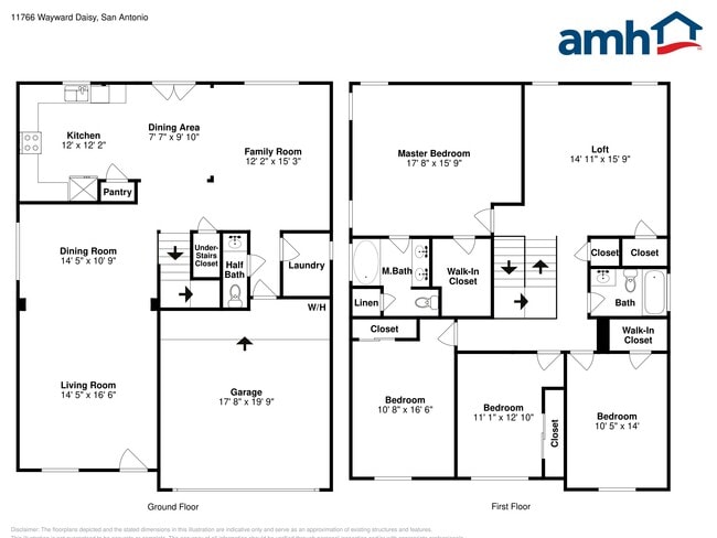 11766 Wayward Daisy in San Antonio, TX - Building Photo - Building Photo