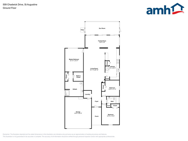 509 Chadwick Dr in St. Augustine, FL - Building Photo - Building Photo