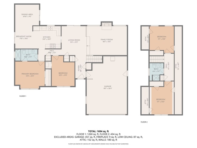 1080 Remsen Ct in Sunnyvale, CA - Building Photo - Building Photo