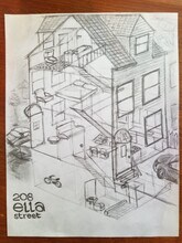 208 Ella St in Pittsburgh, PA - Building Photo - Building Photo