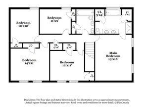 5100 Hot Springs Trail in Fort Worth, TX - Foto de edificio - Building Photo