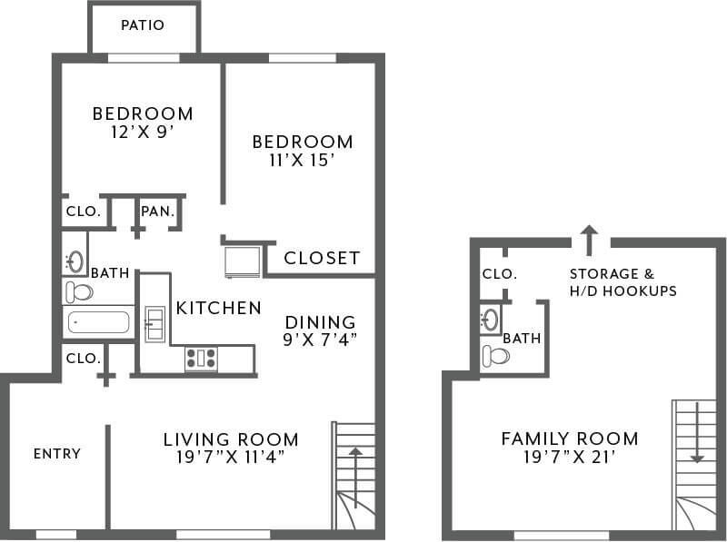 The Villages at General Grant Apartments in St. Louis, MO