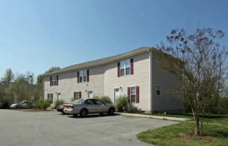 Room in Condo on Beck St in Greensboro, NC - Building Photo