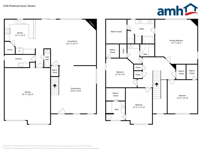 3104 Pinehurst Ct in Denton, TX - Building Photo - Building Photo