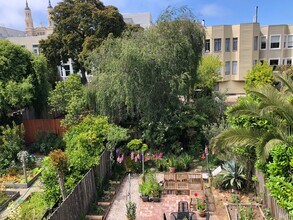 1944 Fell St in San Francisco, CA - Building Photo - Building Photo