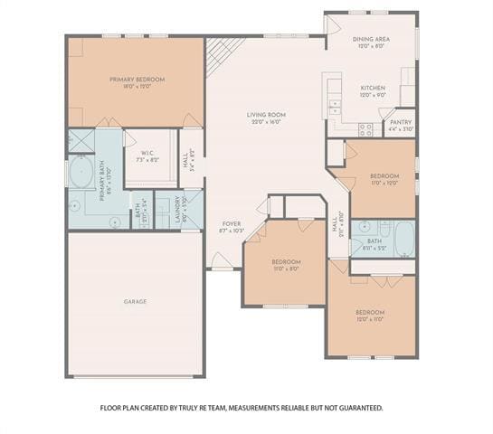 4100 Chisos Rim Trail in Fort Worth, TX - Building Photo - Building Photo