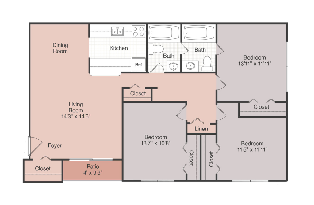 The Residences at Glen Oaks Apartments in Jackson, MS