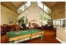 property at 4700 SW Archer Rd