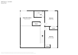 8529 O Hara Ln in Fort Worth, TX - Building Photo - Building Photo