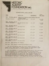 12 S Mall Arterial, Unit SI ID1501082P in Albany, NY - Building Photo - Building Photo