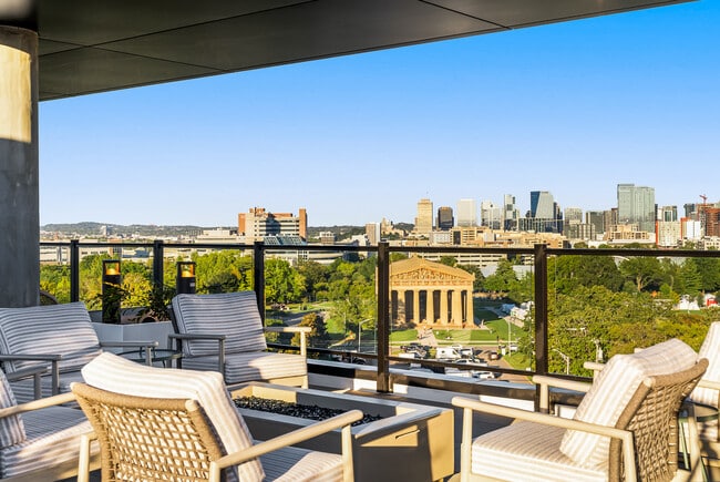 property at 321 31st Ave N