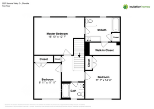 2037 Sonoma Valley Dr in Charlotte, NC - Building Photo - Building Photo