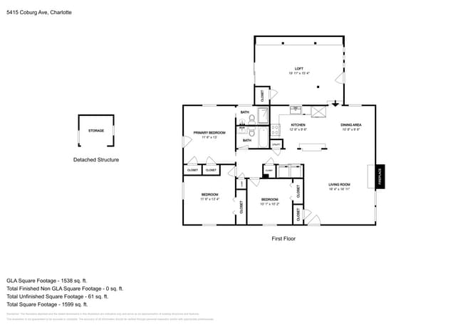 5415 Coburg Ave in Charlotte, NC - Building Photo - Building Photo