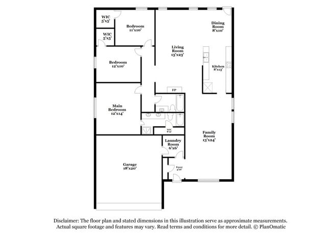 5412 Beaver Ridge Dr in Watauga, TX - Building Photo - Building Photo