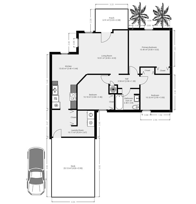 property at 4906 Birch Ave