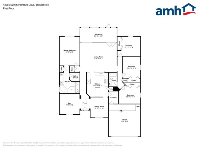 13966 Summer Breeze Dr in Jacksonville, FL - Building Photo - Building Photo