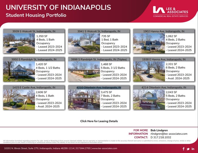 UI Student Housing Portfolio in Indianapolis, IN - Building Photo - Other