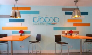 4032 Thousand Oaks Dr in San Antonio, TX - Building Photo - Building Photo