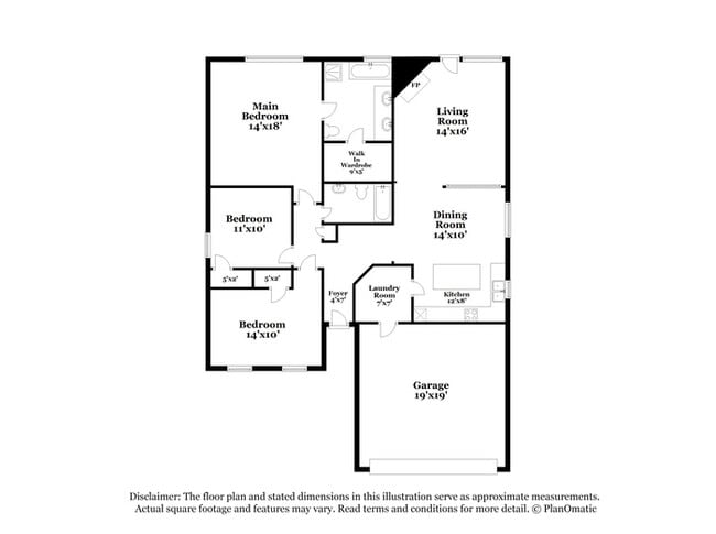 1216 Sunderland Ln in Fort Worth, TX - Foto de edificio - Building Photo