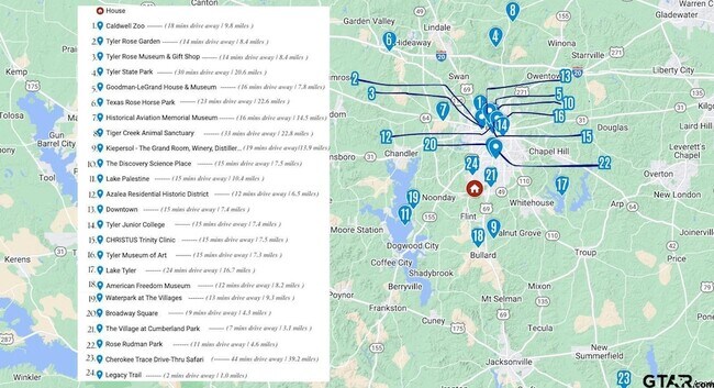 10801 Harvest Wood Dr, Unit 3 in Tyler, TX - Building Photo - Building Photo