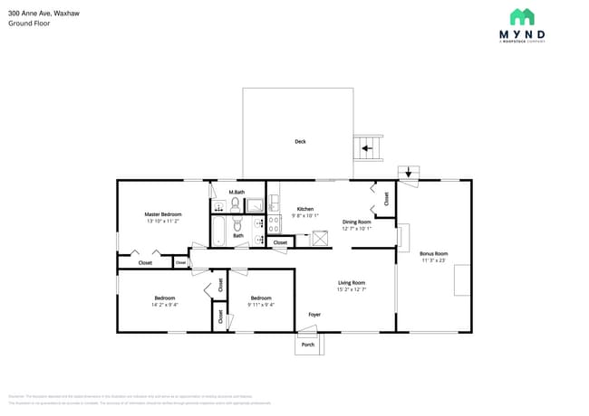 300 Anne Ave in Waxhaw, NC - Building Photo - Building Photo