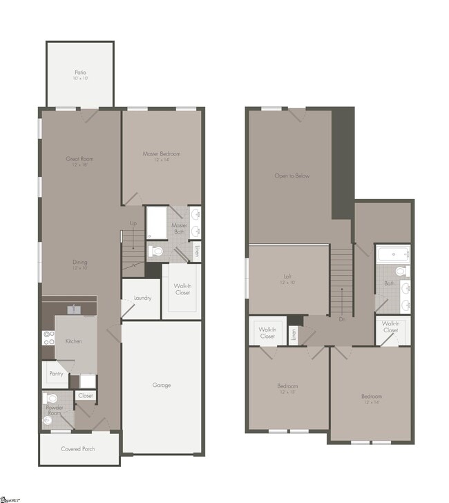 260 Bryland Wy in Fountain Inn, SC - Building Photo - Building Photo
