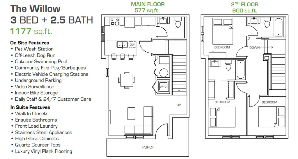 The Tradition at Bridgwater Winnipeg, MB Apartments