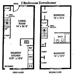 Rosalind Townhomes - 2