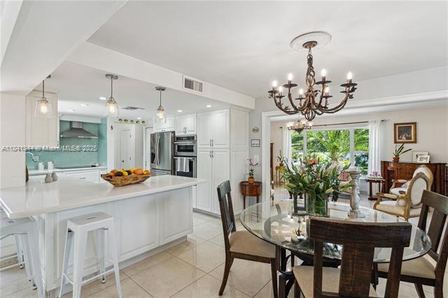 property at 12460 SW 69th Ct
