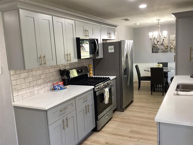 property at 245 Malone Ave