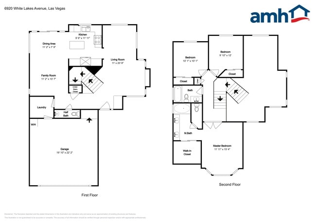 6920 White Lakes Ave in Las Vegas, NV - Building Photo - Building Photo