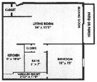 The Village at Jones Falls photo'