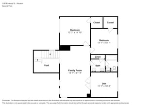 11418 Inwood Dr in Houston, TX - Building Photo - Building Photo