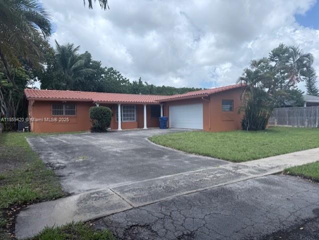2601 NW 9th Terrace in Wilton Manors, FL - Building Photo