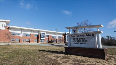 1133 Broad Hl Trce in Henrico, VA - Building Photo - Building Photo