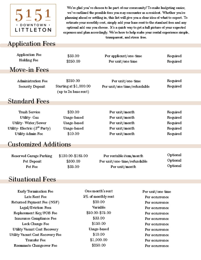 5151 in Littleton, CO - Foto de edificio - Building Photo