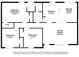 3847 Rocklane Ct in Conley, GA - Building Photo - Building Photo