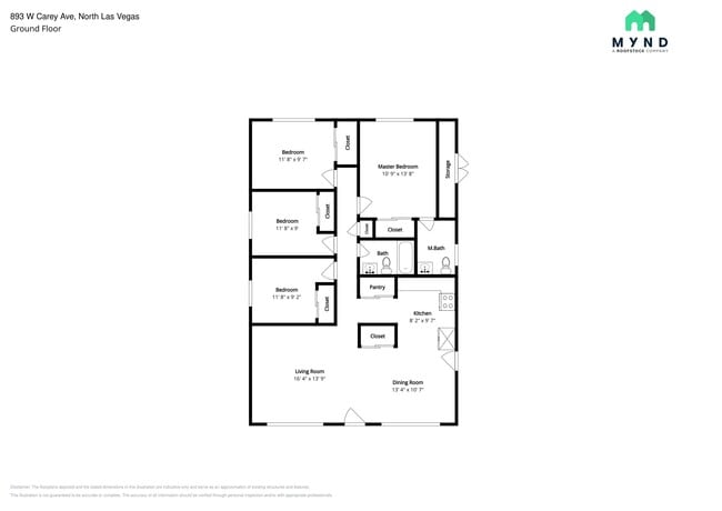 893 W Carey Ave in North Las Vegas, NV - Building Photo - Building Photo