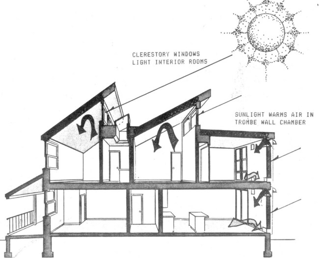 property at 1540 W Thompson St