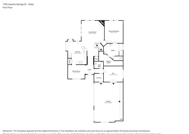 1705 Imperial Springs Dr in Keller, TX - Building Photo - Building Photo