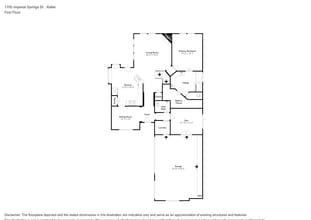 1705 Imperial Springs Dr in Keller, TX - Foto de edificio - Building Photo