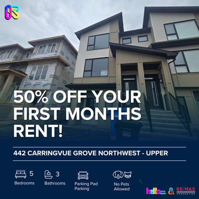 property at 442 Carringvue Grove NW