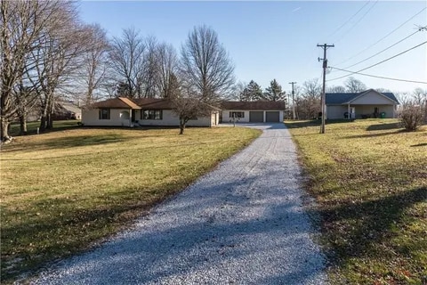 property at 211 Hillview Dr